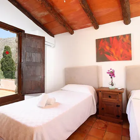 Martorellet Villa *